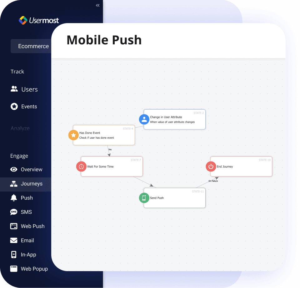 Build a Journey and flow control, don't flood user with ongoing notification